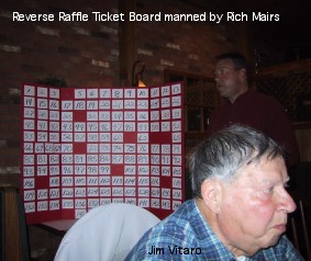 Raffle Ticket Board